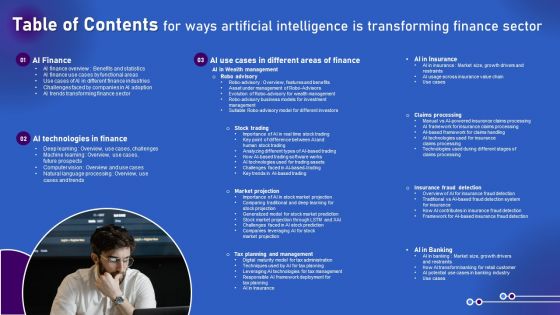 Table Of Contents For Ways Artificial Intelligence Is Transforming Finance Sector Slides PDF