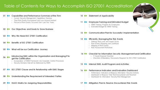 Table Of Contents For Ways To Accomplish ISO 27001 Accreditation Icons PDF