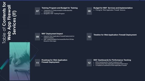 Table Of Contents For Web App Firewall Services IT Web Guidelines PDF