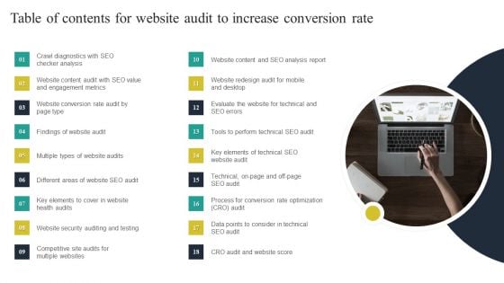 Table Of Contents For Website Audit To Increase Conversion Rate Inspiration PDF Table Of Contents For Website Audit To Increase Conversion Rate Inspiration PDF
