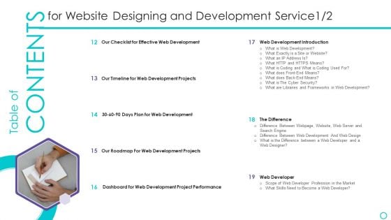 Table Of Contents For Website Designing And Development Service Summary PDF