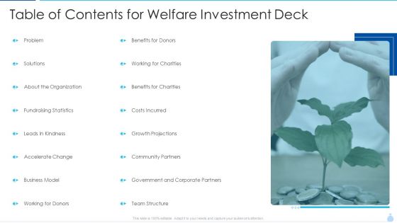 Table Of Contents For Welfare Investment Deck Ppt Layouts Information PDF