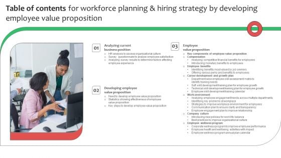 Table Of Contents For Workforce Planning And Hiring Strategy By Developing Employee Value Proposition Formats PDF Table Of Contents For Workforce Planning And Hiring Strategy By Developing Employee Value Proposition Formats PDF