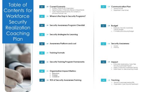 Table Of Contents For Workforce Security Realization Coaching Plan Ideas PDF Table Of Contents For Workforce Security Realization Coaching Plan Ideas PDF
