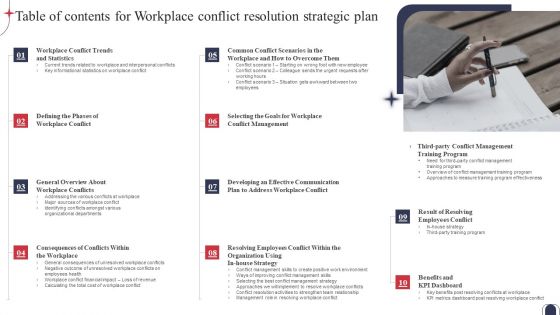 Table Of Contents For Workplace Conflict Resolution Strategic Plan Icons PDF