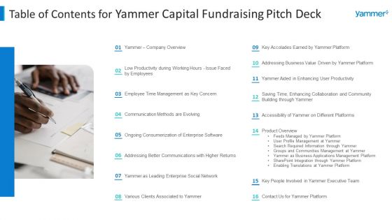 Table Of Contents For Yammer Capital Fundraising Pitch Deck Ideas PDF