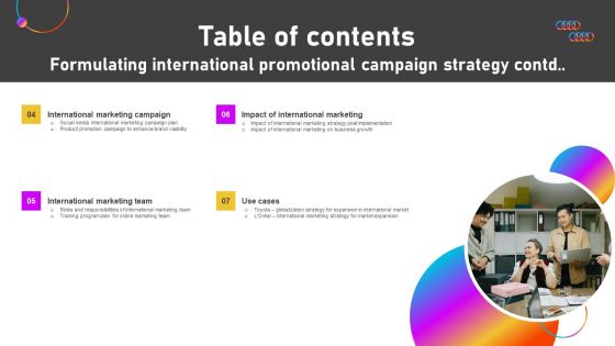 Table Of Contents Formulating International Promotional Campaign Strategy Information PDF