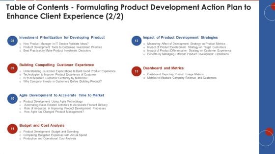 Table Of Contents Formulating Product Development Action Plan To Enhance Client Experience Metrics Themes PDF