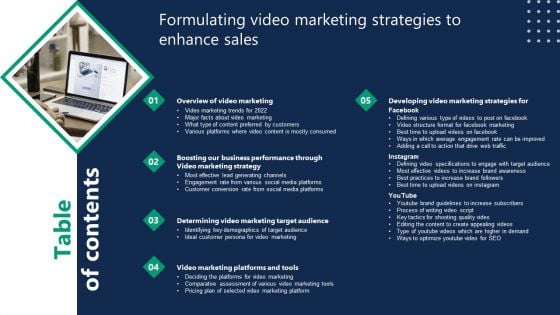 Table Of Contents Formulating Video Marketing Strategies To Enhance Sales Structure PDF Table Of Contents Formulating Video Marketing Strategies To Enhance Sales Structure PDF