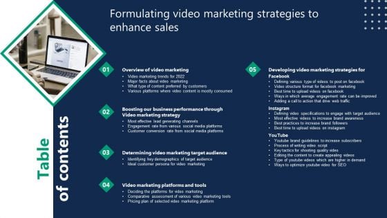 Table Of Contents Formulating Video Marketing Strategies To Enhance Sales Structure PDF