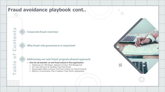 Table Of Contents Fraud Avoidance Playbook Download PDF Table Of Contents Fraud Avoidance Playbook Download PDF