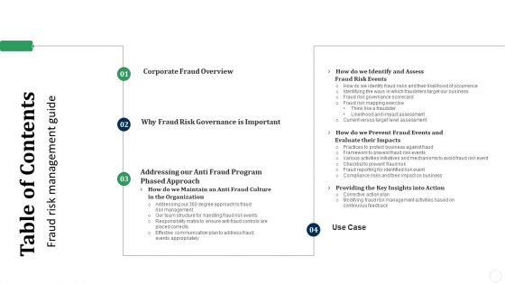 Table Of Contents Fraud Threat Administration Guide Pictures PDF