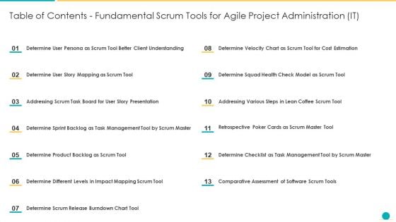 Table Of Contents Fundamental Scrum Tools For Agile Project Administration IT Ideas PDF