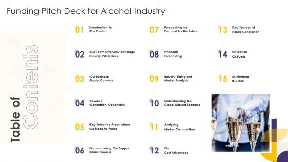 Table Of Contents Funding Pitch Deck For Alcohol Industry Ppt Inspiration Diagrams PDF