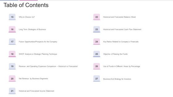 Table Of Contents Fundraising From Corporate Investment Infographics PDF