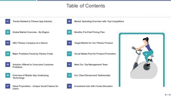 Table Of Contents Fundraising Pitch Deck For Gym Startup Pictures PDF