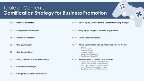 Table Of Contents Gamification Strategy For Business Promotion Background PDF