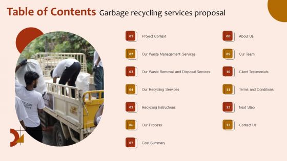 Table Of Contents Garbage Recycling Services Proposal Topics PDF