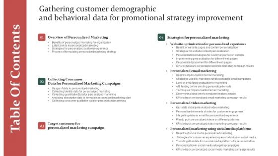Table Of Contents Gathering Customer Demographic And Behavioral Data For Promotional Strategy Improvement Pictures PDF Table Of Contents Gathering Customer Demographic And Behavioral Data For Promotional Strategy Improvement Pictures PDF