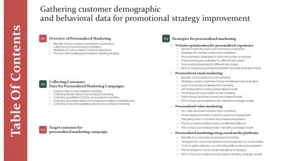 Table Of Contents Gathering Customer Demographic And Behavioral Data For Promotional Strategy Improvement Pictures PDF