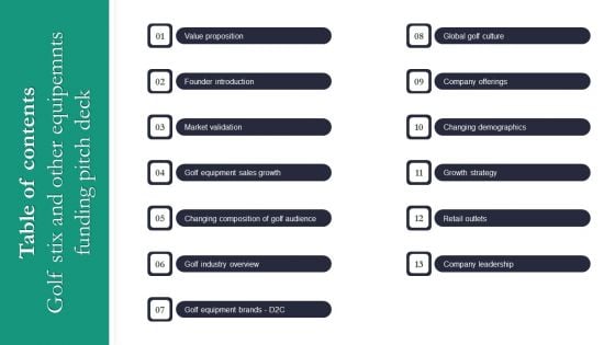 Table Of Contents Golf Stix And Other Equipemnts Funding Pitch Deck Structure PDF