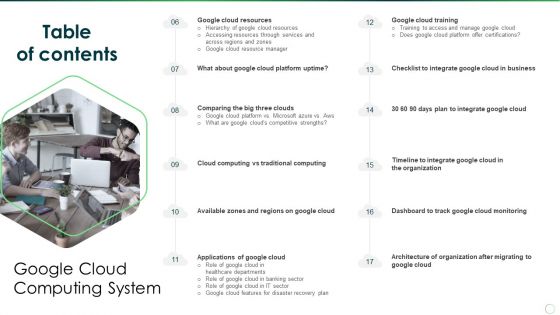 Table Of Contents Google Cloud Computing System Slides PDF