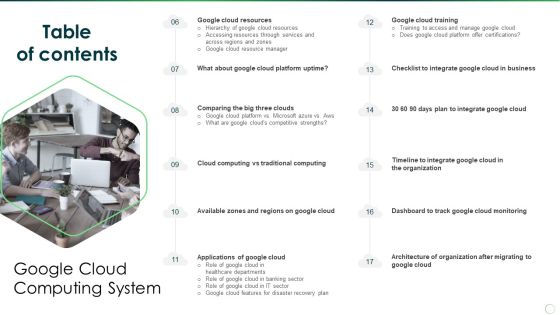 Table Of Contents Google Cloud Computing System Slides PDF Slide02