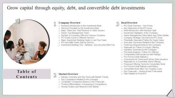 Table Of Contents Grow Capital Through Equity Debt And Convertible Debt Investments Clipart PDF