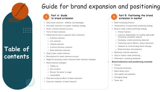 Table Of Contents Guide For Brand Expansion And Positioning Topics PDF