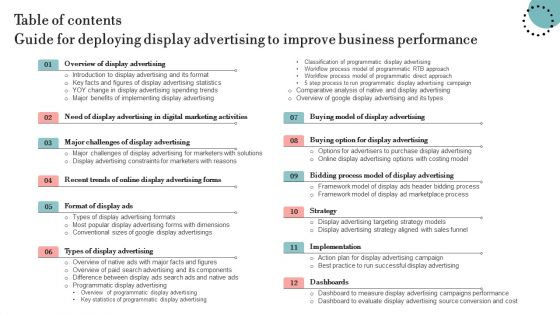 Table Of Contents Guide For Deploying Display Advertising To Improve Business Performance Formats PDF