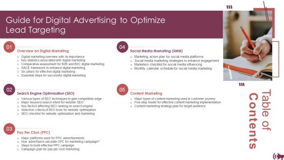 Table Of Contents Guide For Digital Advertising To Optimize Lead Targeting Infographics PDF