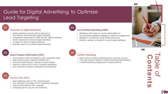 Table Of Contents Guide For Digital Advertising To Optimize Lead Targeting Infographics PDF