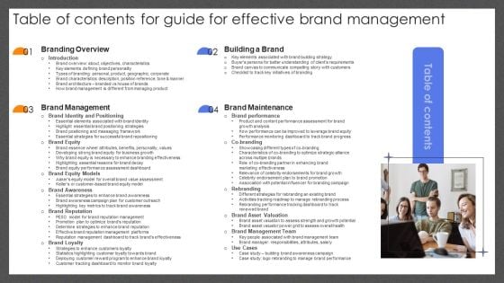 Table Of Contents Guide For Effective Brand Management Portrait PDF