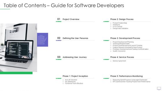 Table Of Contents Guide For Software Developers Professional PDF