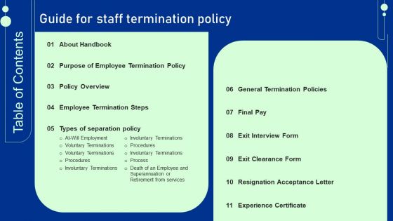 Table Of Contents Guide For Staff Termination Policy Template PDF