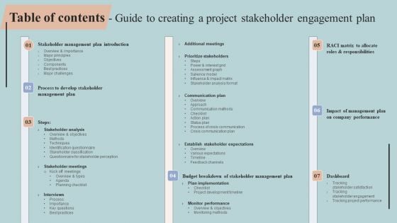 Table Of Contents Guide To Creating A Project Stakeholder Engagement Plan Professional PDF