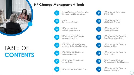 Table Of Contents HR Change Management Tools Value Introduction PDF