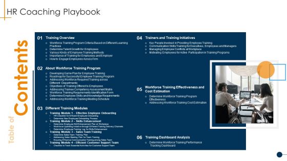 Table Of Contents HR Coaching Playbook Professional PDF