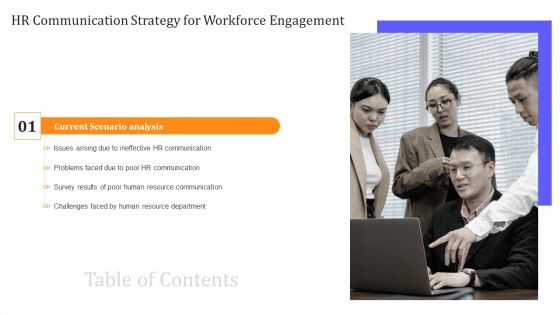 Table Of Contents HR Communication Strategy For Workforce Engagement Survey Clipart PDF