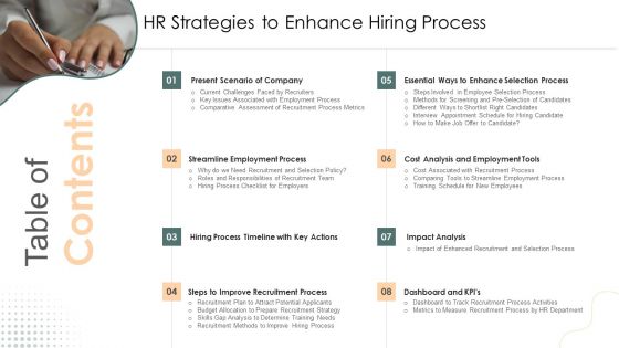 Table Of Contents HR Strategies To Enhance Hiring Process Background PDF Table Of Contents HR Strategies To Enhance Hiring Process Background PDF