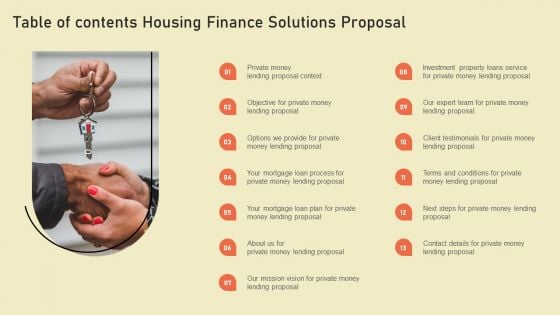 Table Of Contents Housing Finance Solutions Proposal Ppt Pictures Graphics PDF