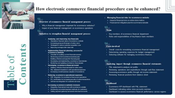 Table Of Contents How Electronic Commerce Financial Procedure Can Be Enhanced Pictures PDF