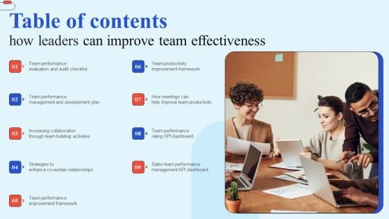 Table Of Contents How Leaders Can Improve Team Effectiveness Template PDF