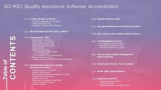 Table Of Contents ISO 9001 Quality Assurance Software Accreditation Icons PDF