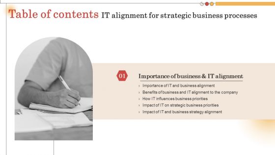 Table Of Contents IT Alignment For Strategic Business Processess Ppt Inspiration Deck PDF