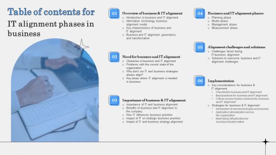 Table Of Contents IT Alignment Phases In Business Graphics PDF