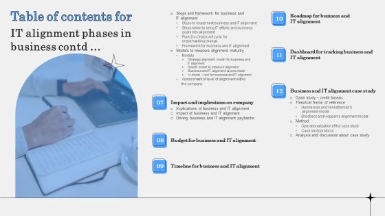 Table Of Contents IT Alignment Phases In Business Graphics PDF Slide02