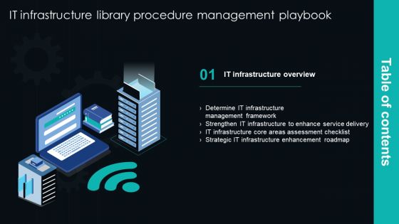 Table Of Contents IT Infrastructure Library Procedure Management Playbook Core Information PDF