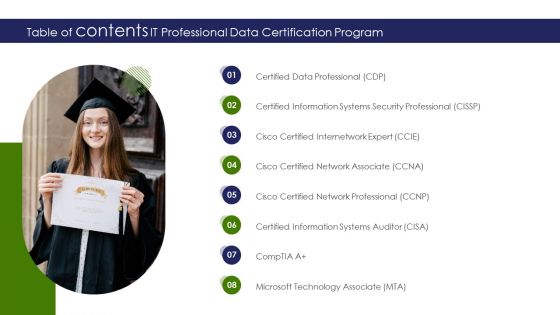 Table Of Contents IT Professional Data Certification Program Microsoft PDF