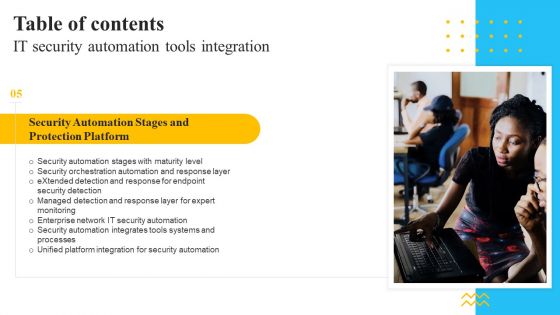 Table Of Contents IT Security Automation Tools Integration Ppt Gallery Aids PDF
